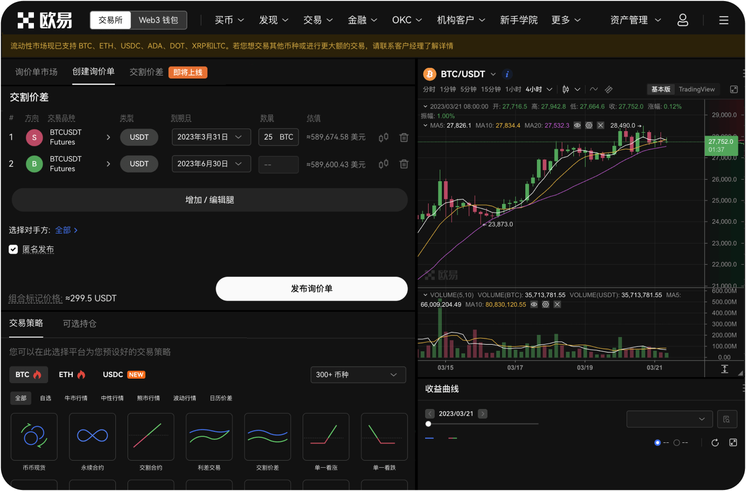 ETH的长期持有者成本线怎么看